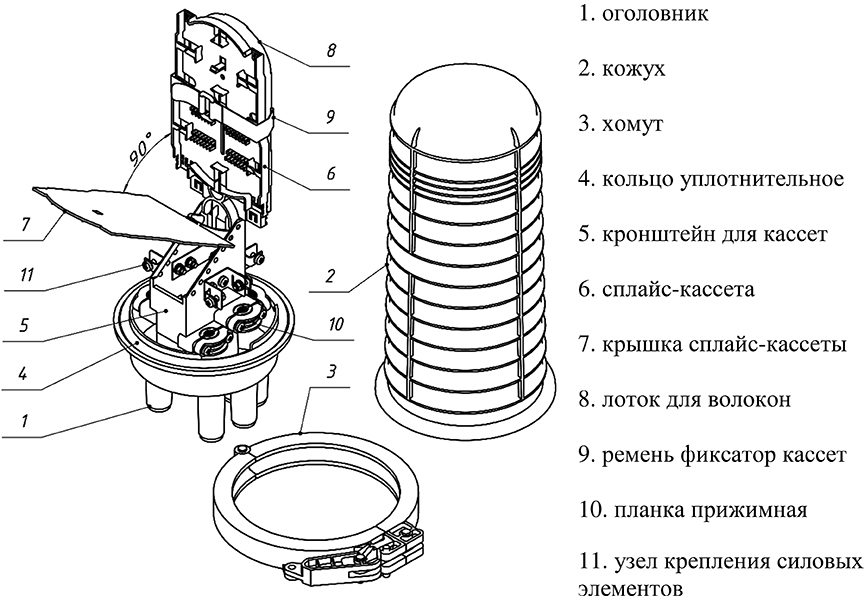 Оптическая муфта схема